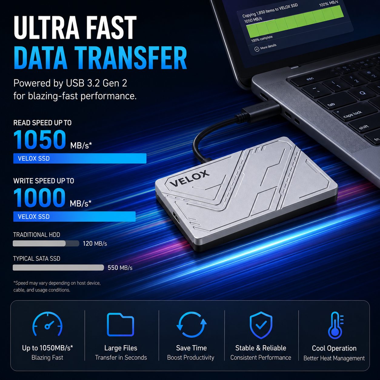 MAYUMI VELOX Portable SSD - External Solid State Drive | USB 3.2 Gen 1 Up to 5 Gbps | Type-C OTG Adapter