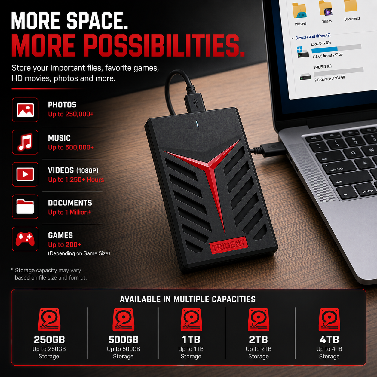MAYUMI Trident External Hard Disk for Laptop, PC, Mac & Mobile (OTG)
