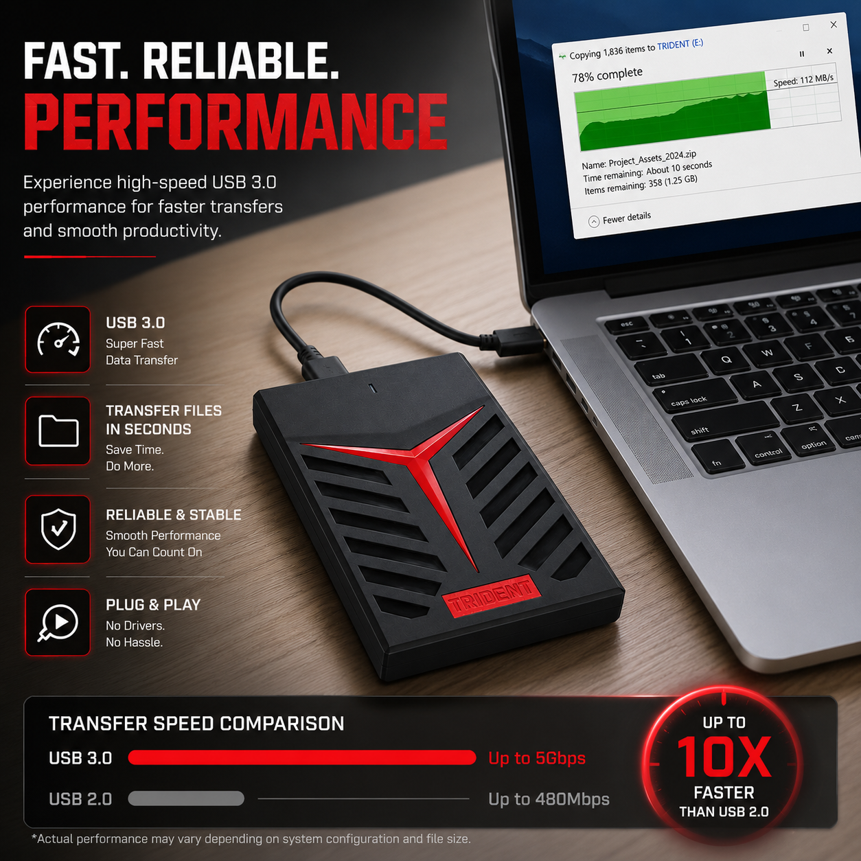 MAYUMI Trident External Hard Disk for Laptop, PC, Mac & Mobile (OTG)