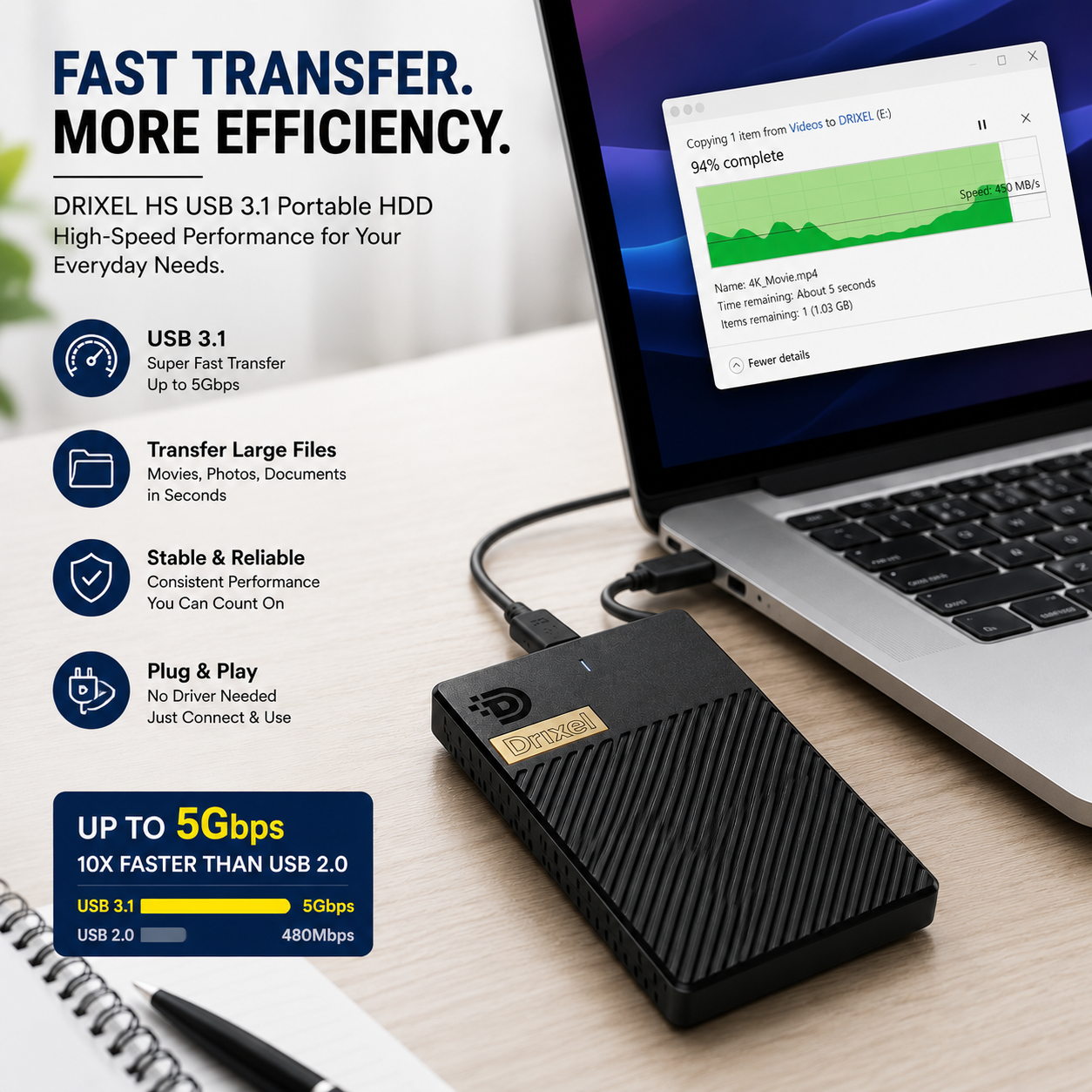 MAYUMI DRIXEL HS External Hard Disk for Laptop, PC, Mac & Mobile (OTG)