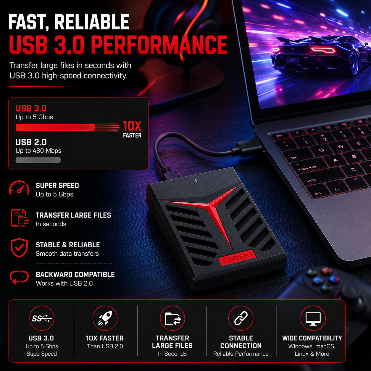 MAYUMI Trident External Hard Disk for Laptop, PC, Mac & Mobile (OTG)