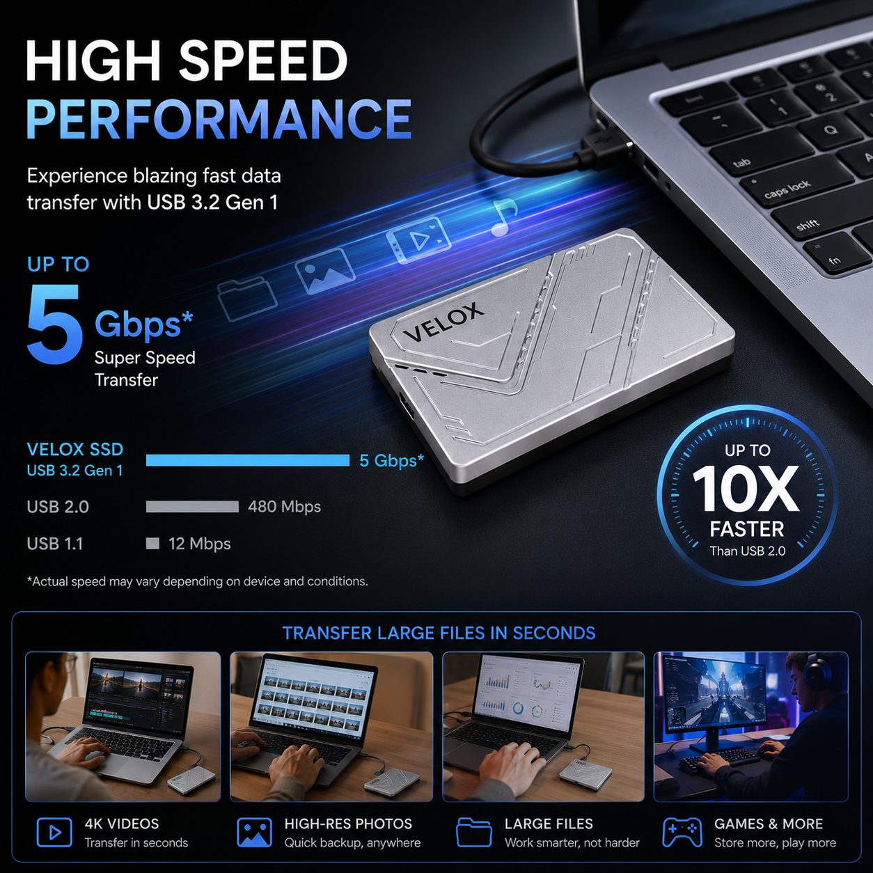 MAYUMI VELOX Portable SSD - External Solid State Drive | USB 3.2 Gen 1 Up to 5 Gbps | Type-C OTG Adapter